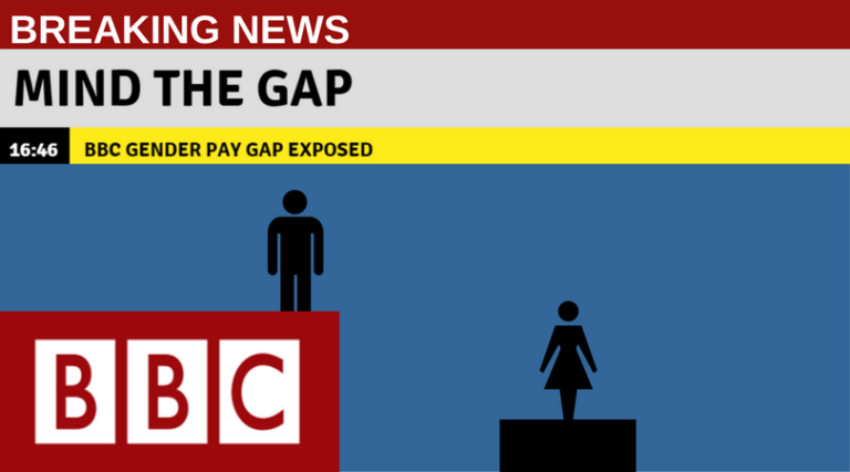 BBC Gender Pay Gap Sparks Outrage — Pay Justice